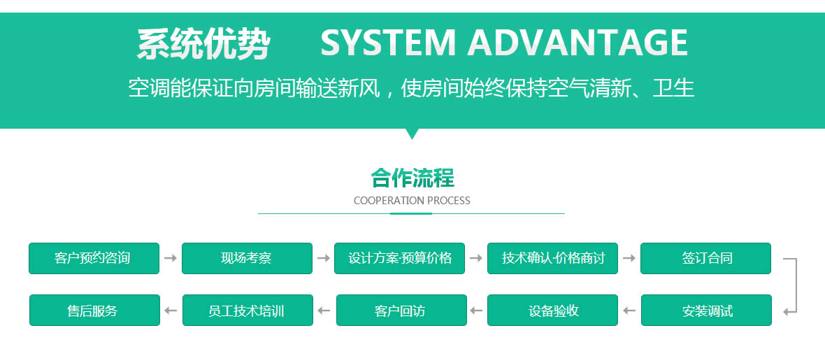 西安空調(diào)制冷系統(tǒng)方案